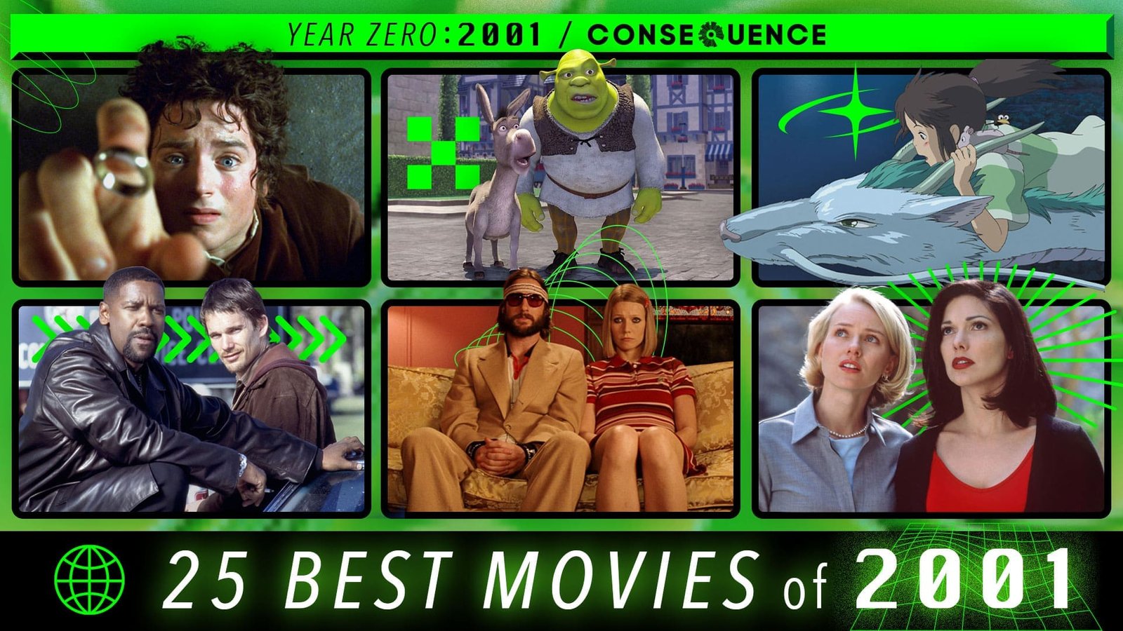The Top 25 Movies of 2001 | Digital Noise Magazine